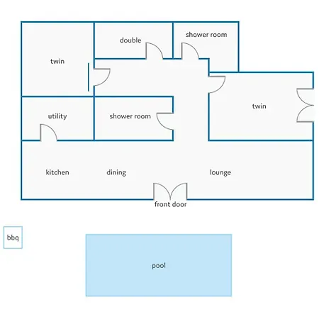 Villa Noruega By Tías